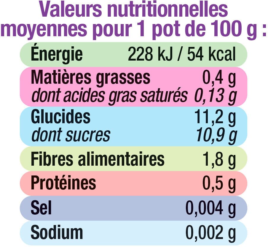 U Pots pour bébé dessert pomme fruits du verger packshot