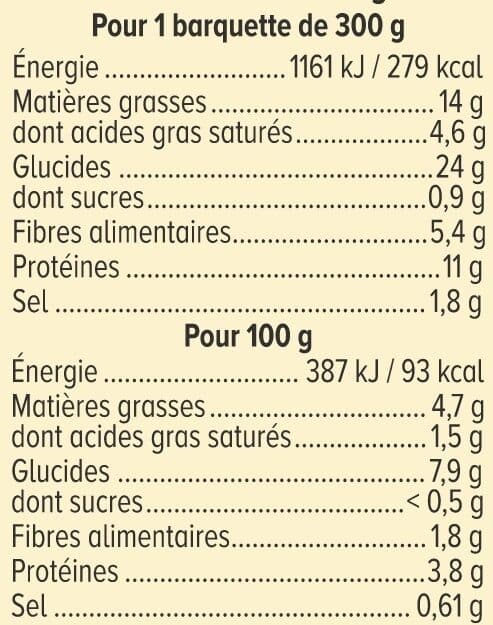 U Plat cuisiné Tartiflette aux lardons fumés barquette micro-ondable de300g packshot