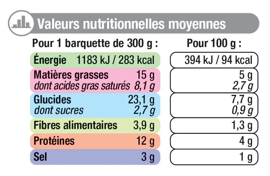 U Parmentier de morue à la crème fraîche packshot