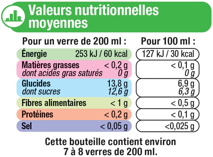 U Boisson à base d'eau de source aromatisée au jus de pomme packshot