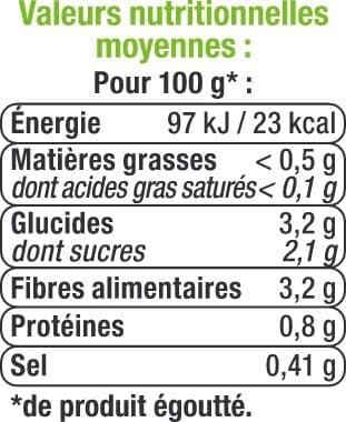 U Carottes râpées - Bocal 280g packshot