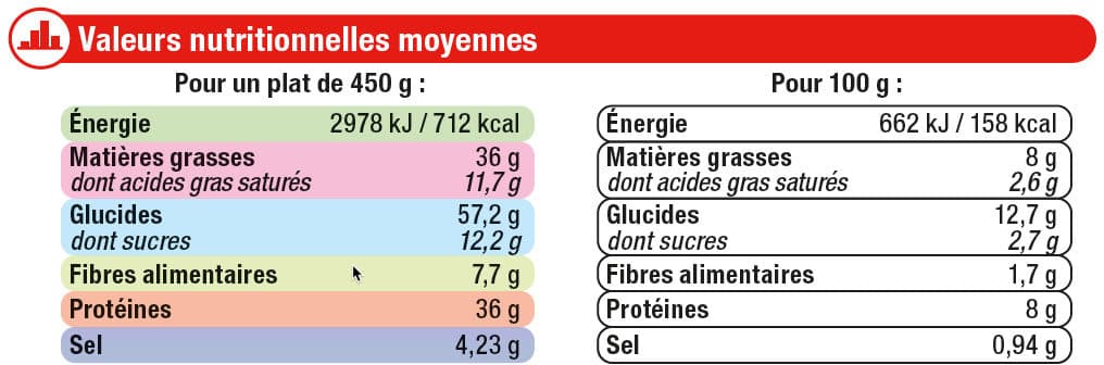 U Couscous au poulet et merguez, semoule aux raisins secs packshot