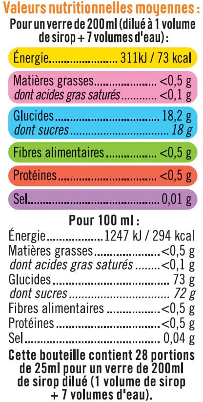 U sirop d'orange packshot