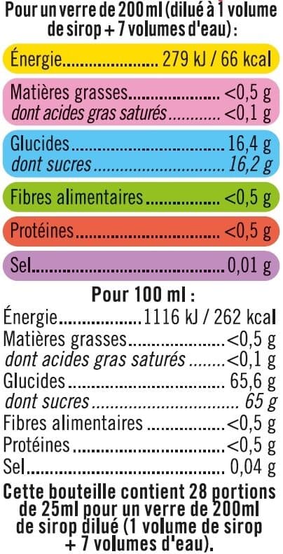 U Sirop de pamplemousse rose bouteille en verre de 70cl packshot