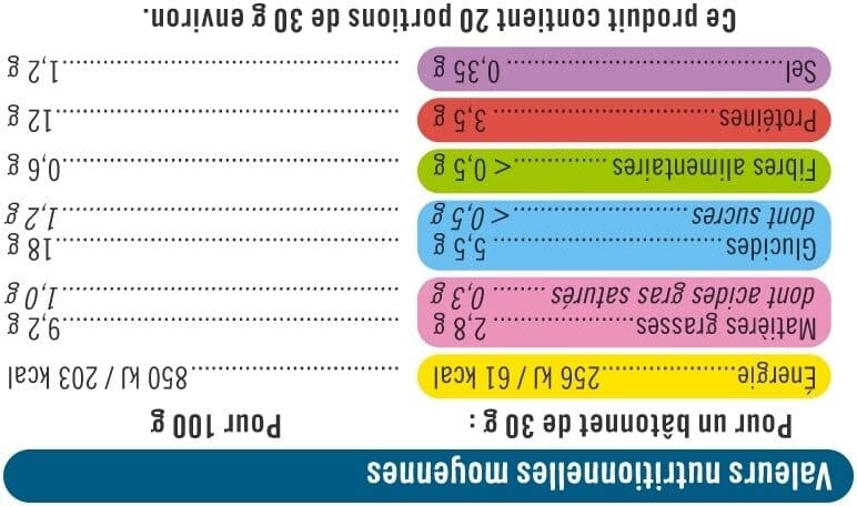 U Bâtonnets de poisson blanc croustillant 20 unités, 600g packshot