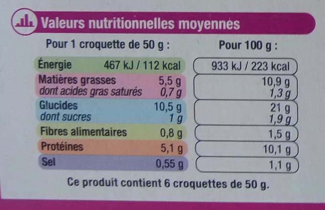 U Croquettes de poisson packshot