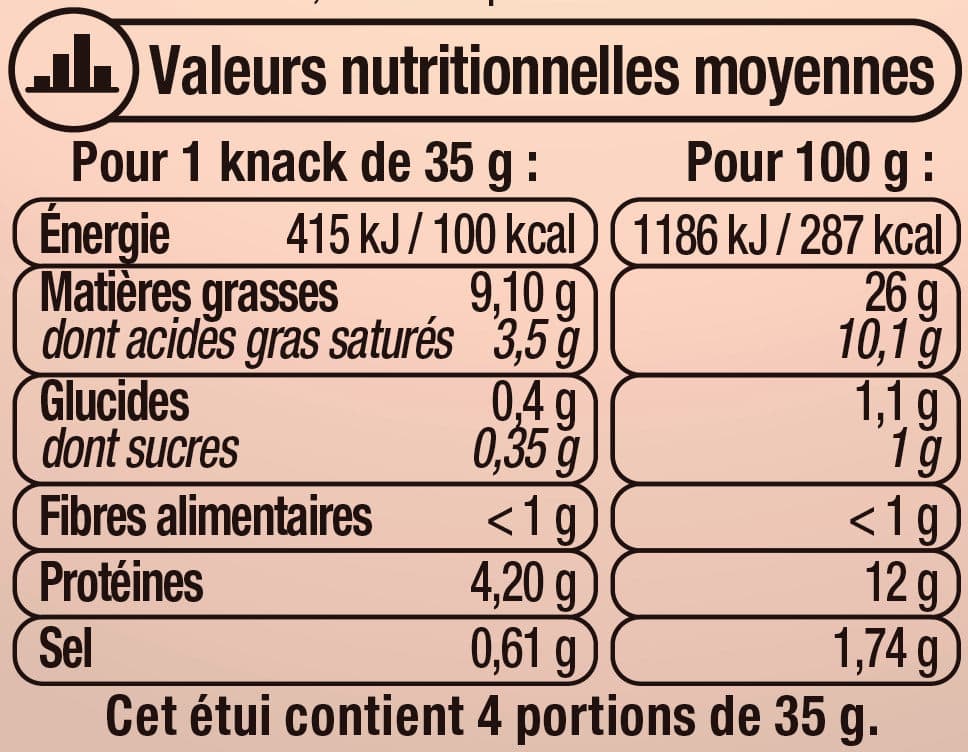 U Saucisses de Strasbourg packshot