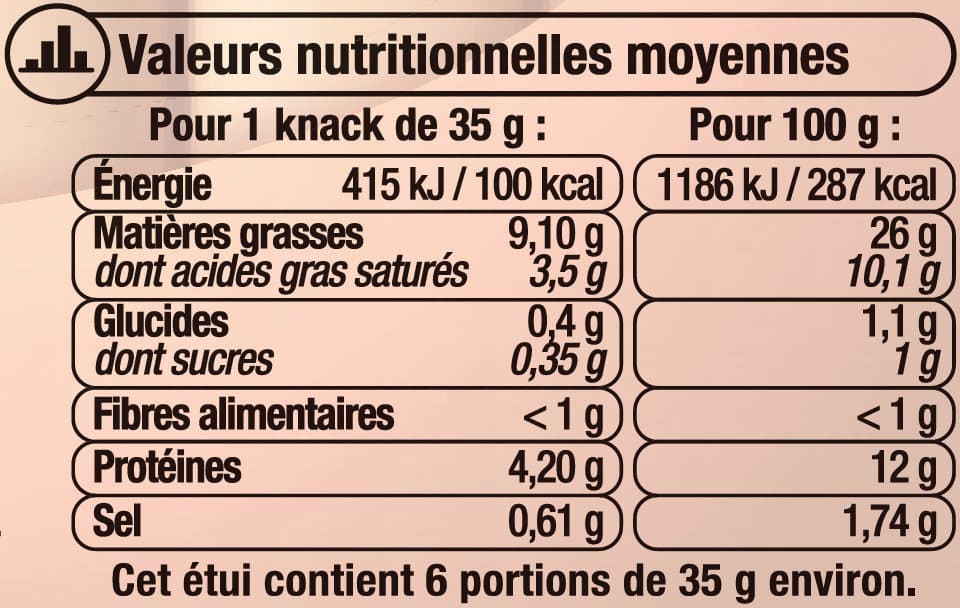 U Saucisses de Strasbourg packshot