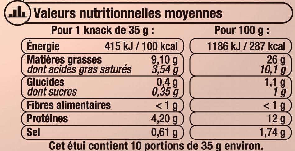 U Saucisses de Strasbourg packshot