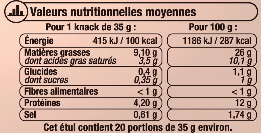 U Saucisses de Strasbourg packshot