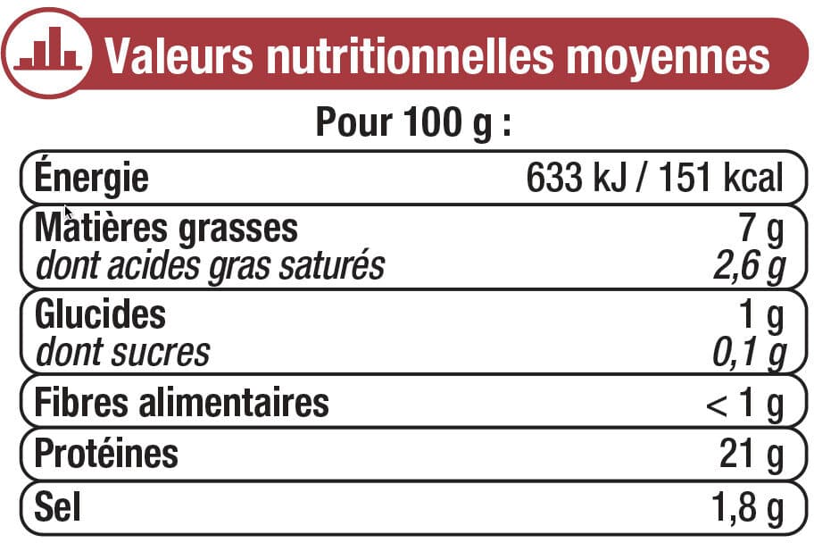 U Jambon supérieur avec couenne 2 tranches, 90g packshot