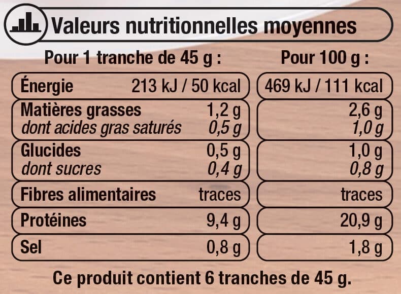 U Jambon de Paris découenné et dégraissé packshot