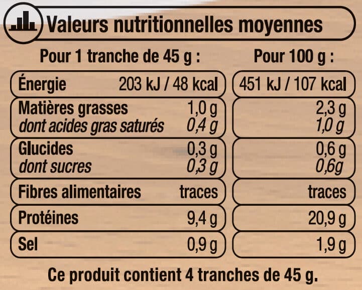 U Jambon de Paris découenné et dégraissé Viande de porc Française packshot