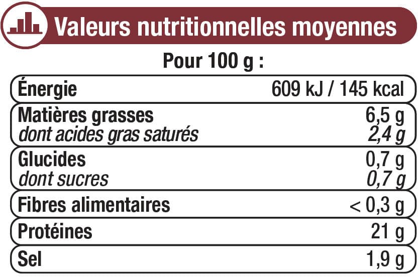 U Jambon fumé supérieur avec couenne packshot