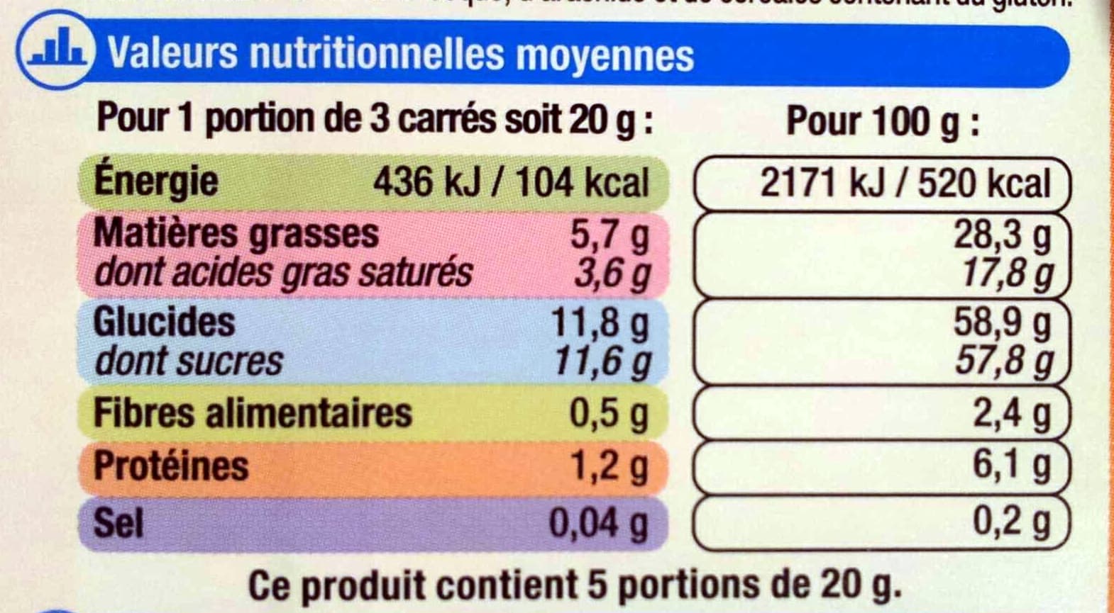 U Lait confiseries packshot