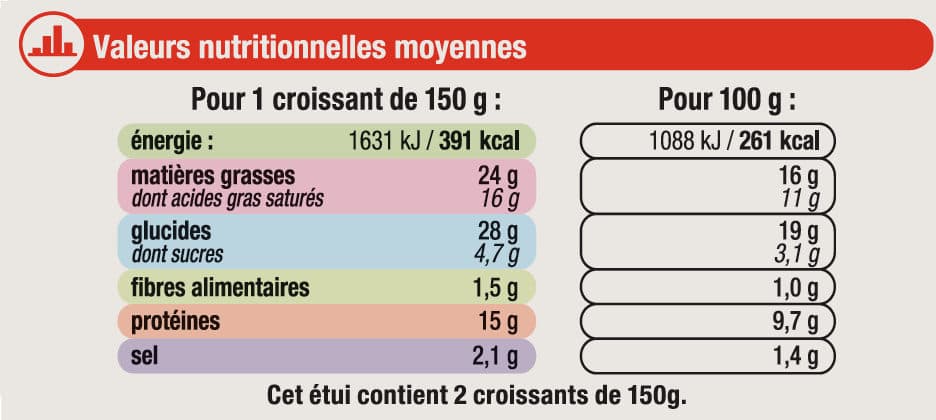 U Croissants au beurre jambon fromage, packshot