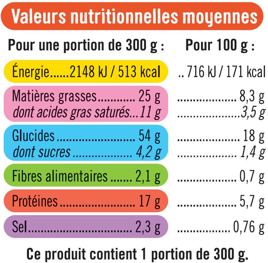 U Tortis à la carbonnara aux lardons fumés packshot