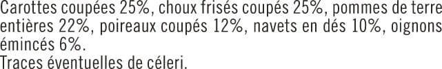 Système U Légumes pour pot au feu packshot