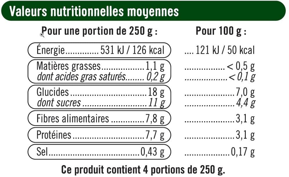 U Petits pois très fin et carottes 1kg packshot