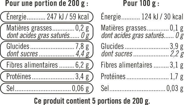 U Légumes pour potage 1kg packshot