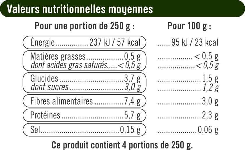 U Brocolis sachet 900g packshot