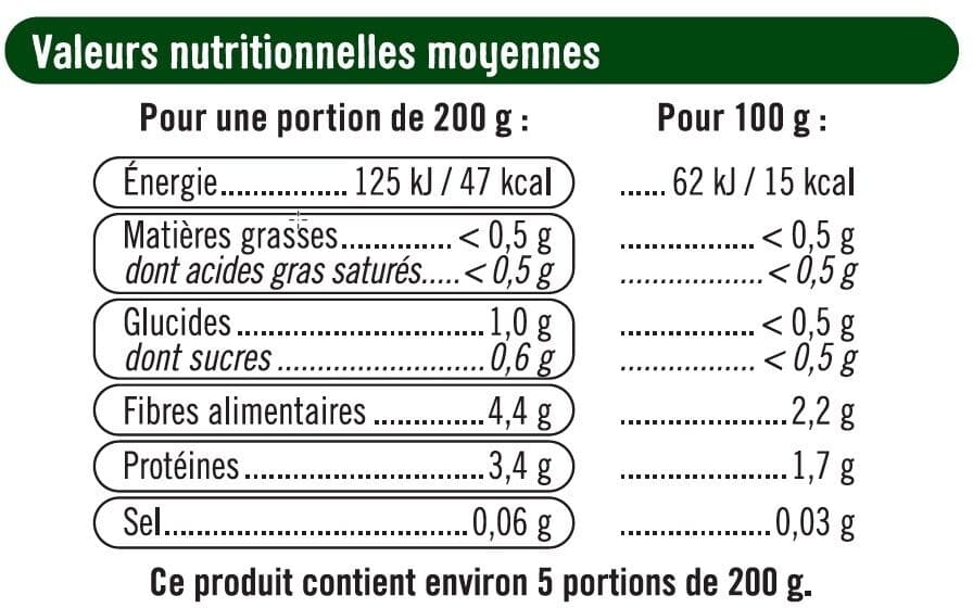 U Champignons de Paris émincés 1kg packshot