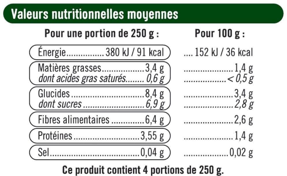 U Poireaux en rondelles packshot