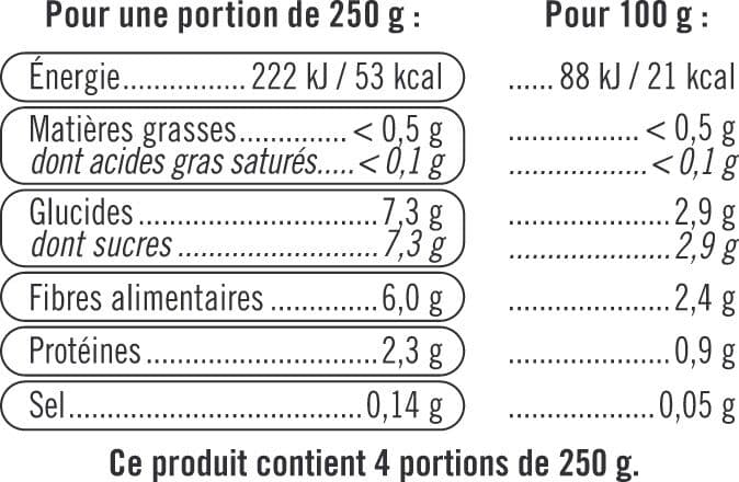 U Carottes en rondelles 1kg packshot