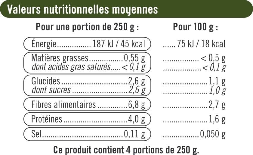 U Choux fleurs en fleurettes sachet de 1kg packshot