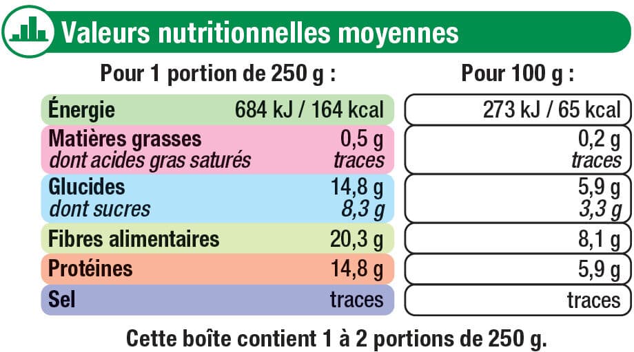 U Petits pois doux extra fins packshot