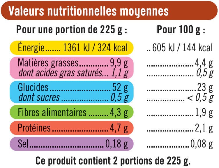 U Pommes Rissolées packshot