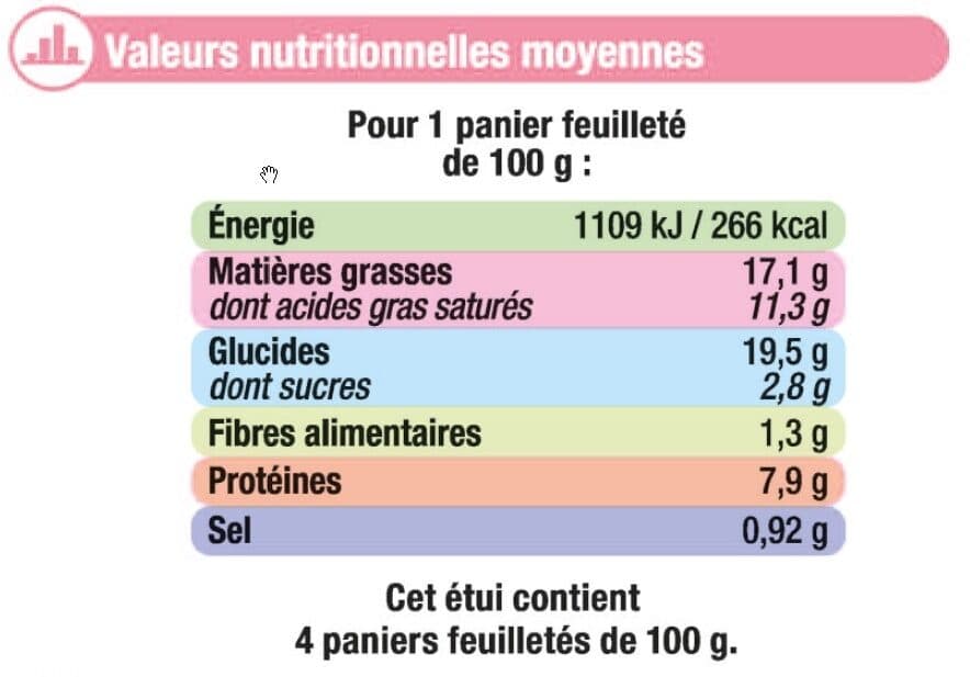U Panier feuilletés jambon/emmental 4x100g packshot