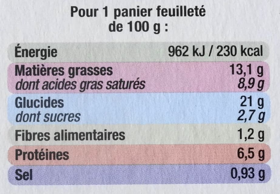 U Paniers Feuilletés Noix de St-Jacques*, Surgelés packshot