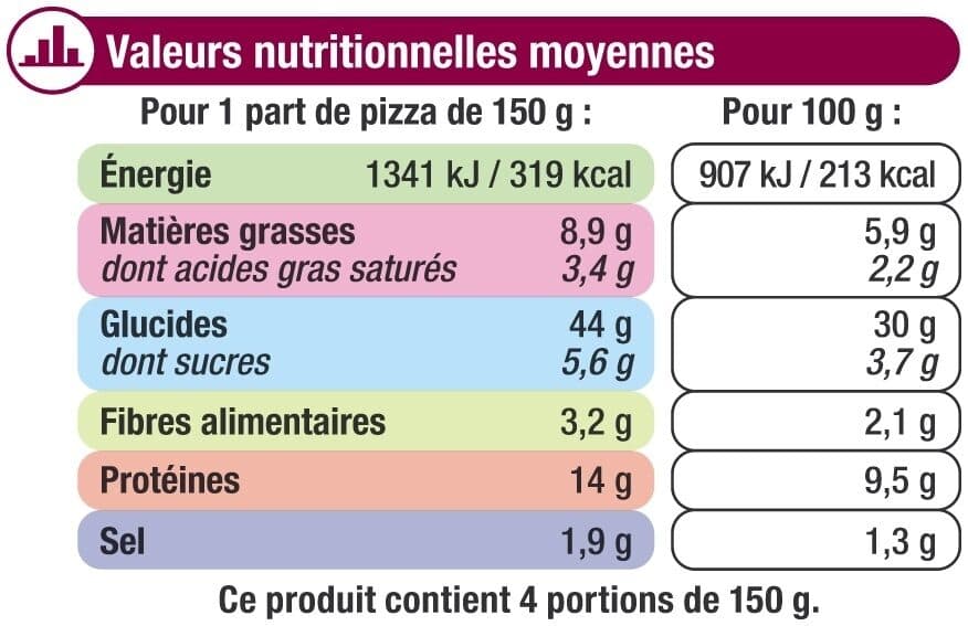 U Pizza Moell.royale fromage/jambon/champignon.surgelée packshot