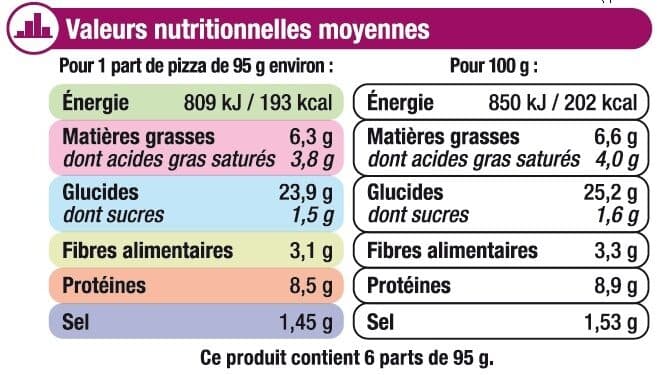 U Pizza familiale royale packshot