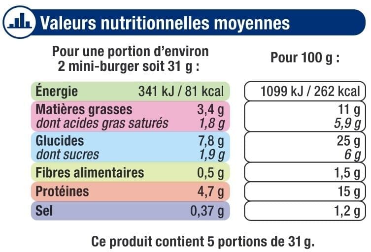 U Mini cheeseburgers, x10 155g packshot