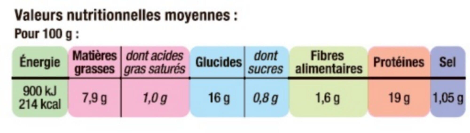 U Aiguillette de poulet panure croustillante packshot