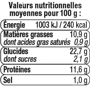 U Sandwich de pain de mie aux céréales thon et crudités packshot