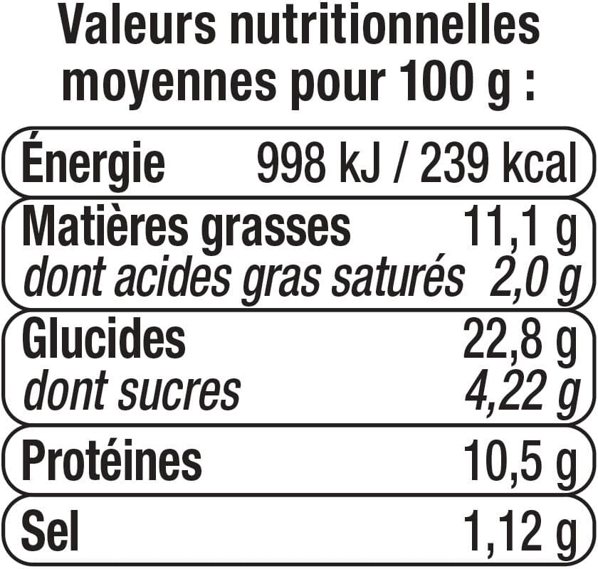 U Sandwich au pain de mie aux céréales garni de filet de poulet rôti traité en salaison et de sauce caesar 210g packshot