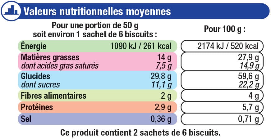 U Palmiers au pavot packshot