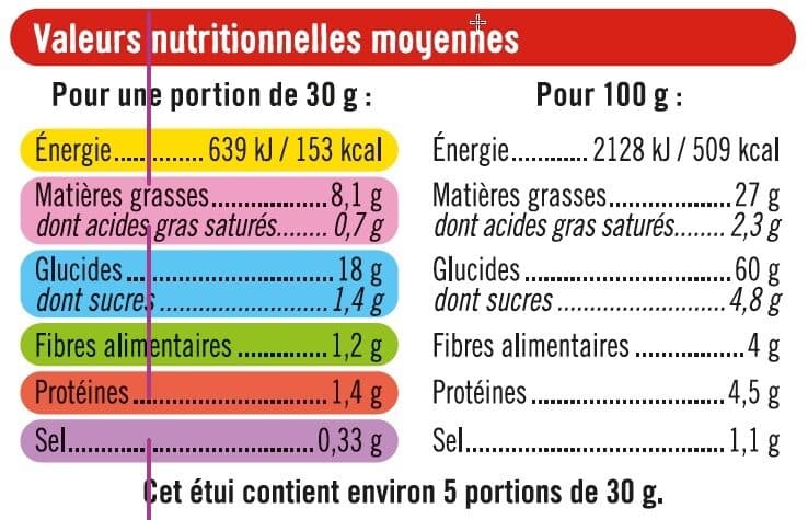 U Tuiles goût cheese et burger packshot