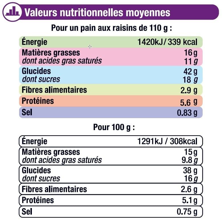 U Pains aux raisins pur beurre prêt à cuire packshot