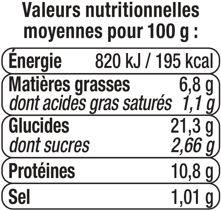 U Sandwich au pain de mie complet thon, crudités et oeuf packshot