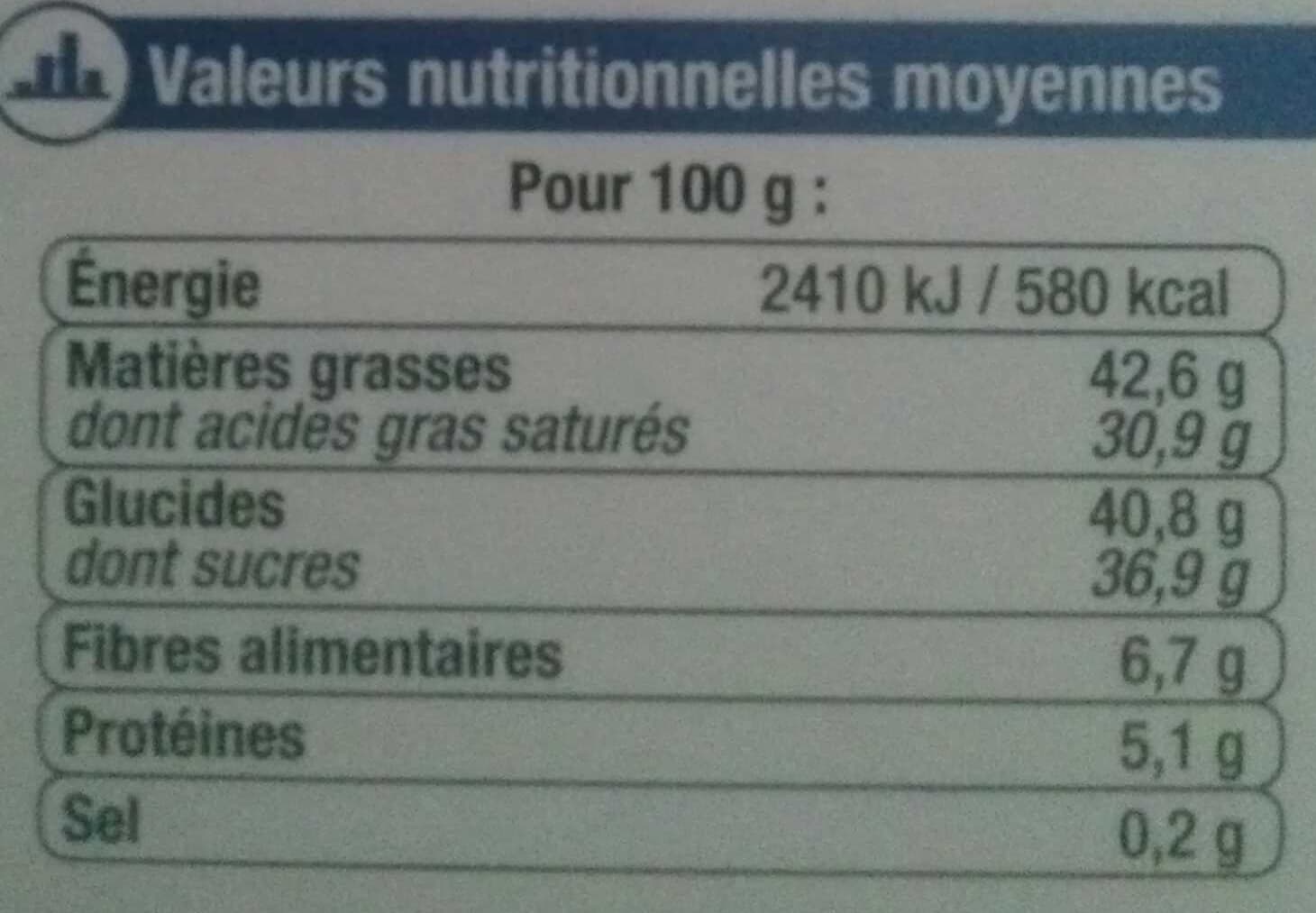 U Truffes fantaisie aux brisures de crêpe dentelle packshot
