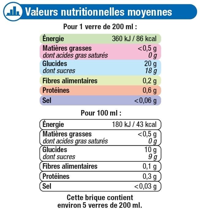U Nectar pomme/cassis/framboise sans sucres ajoutés brique 1L packshot