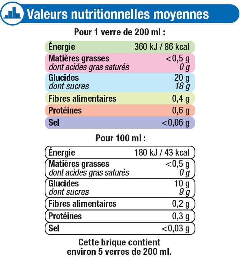 U Nectar pomme/poire sans sucres ajoutés brique 1L packshot