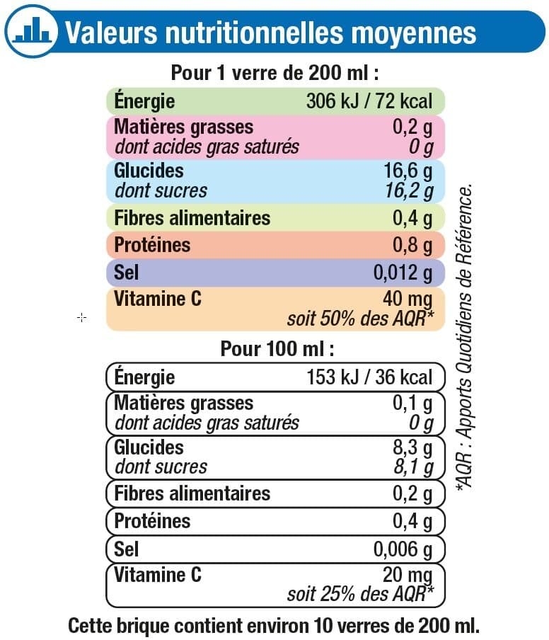 U Nectar orange sans sucres ajoutés brique 2L packshot