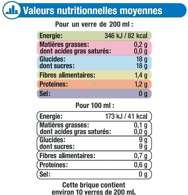 U Nectar de fruits orange/pêche/abricot sans sucres ajoutés brique 2L packshot