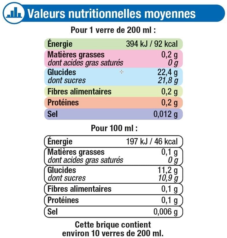 U Nectar pomme sans sucres ajoutés brique 2L packshot