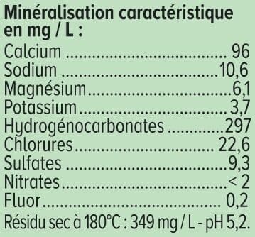 Système U Eau minérale naturelle extra petillante packshot
